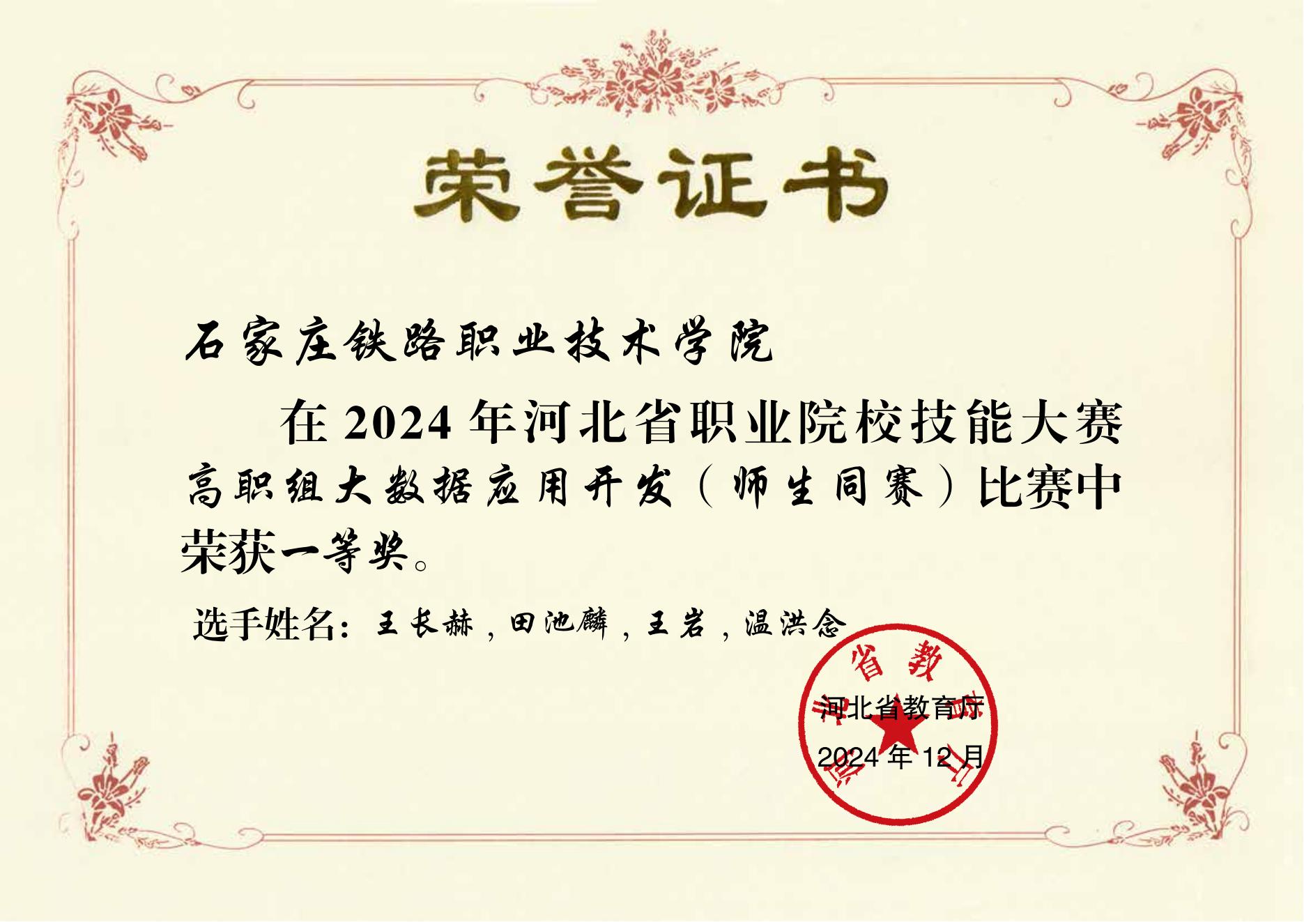 人工智能技术应用专业-大数据应用开发赛项获得省赛一等奖.jpg