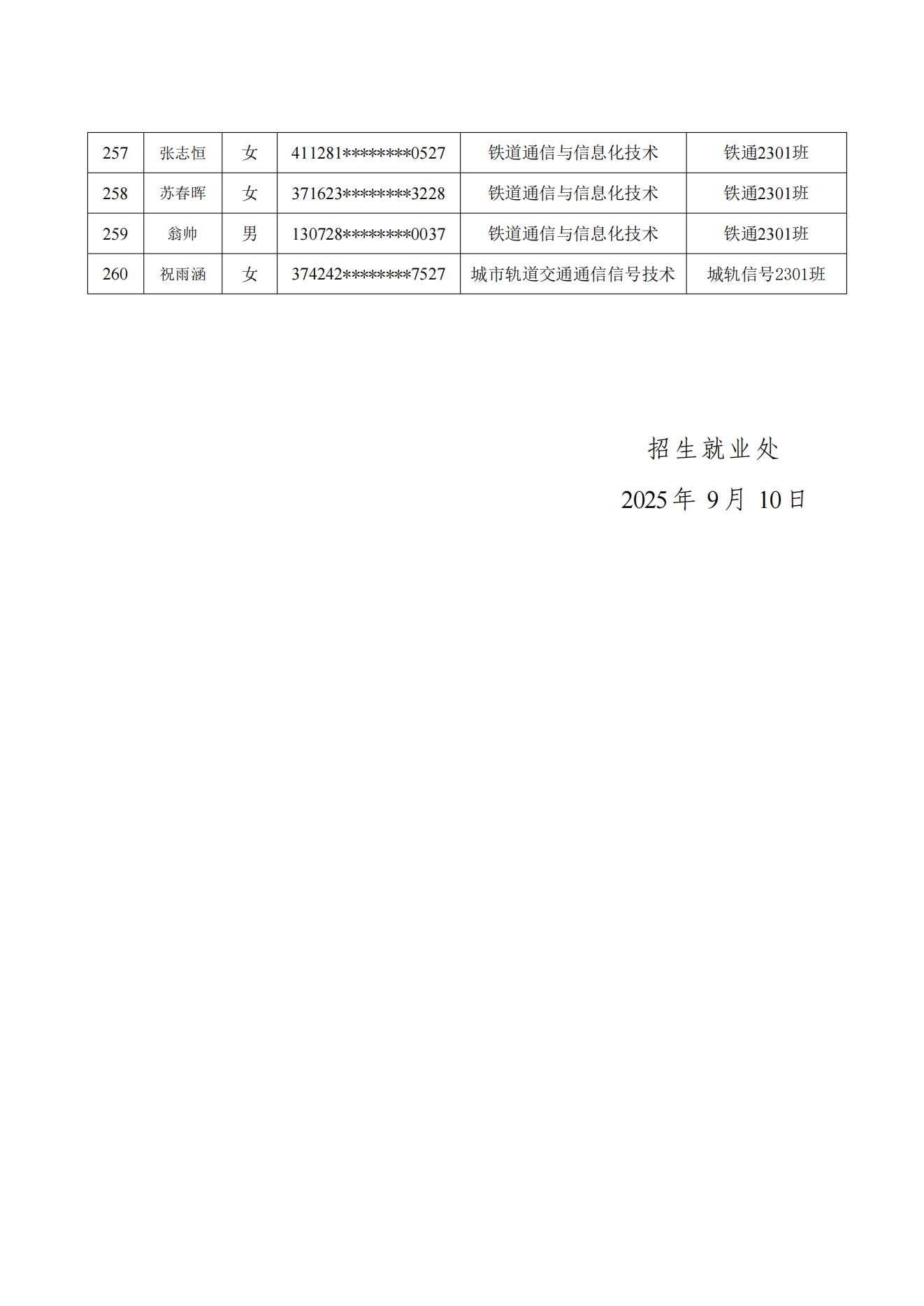 石家庄铁路职业技术学院2026届困难毕业生申请求职补贴公示名单(3)_12.png